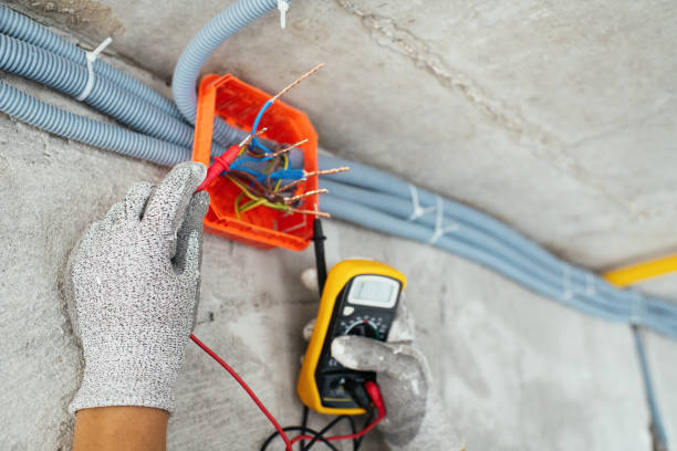 Best Electrical Troubleshooting Services  in Candler Mcafee, GA